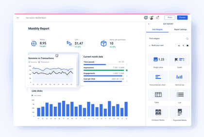 Custom reporting software
