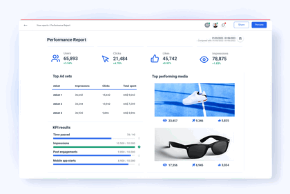 Performance Report template