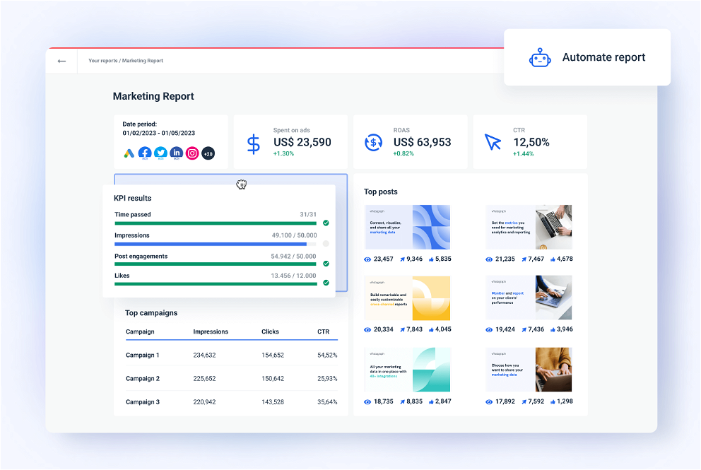 Marketing report template from Whatagraph