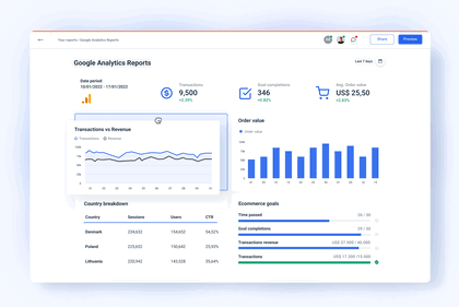 Google Analytics Reports for Digital Agencies