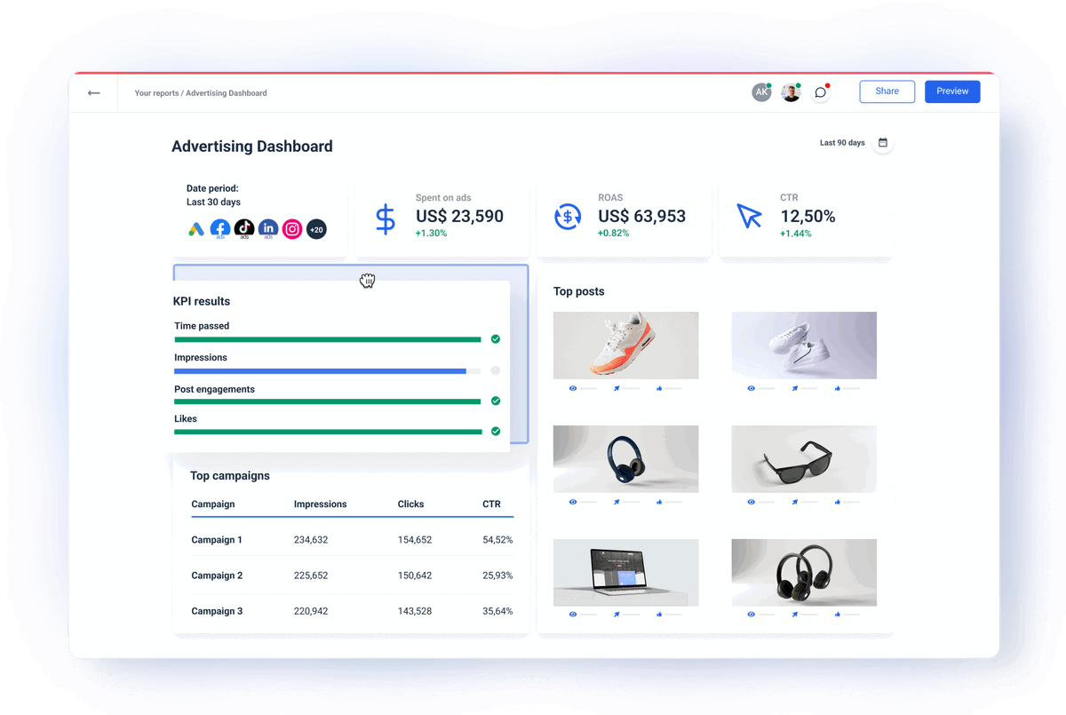 Advertising Dashboard for Businesses & Agencies | Whatagraph