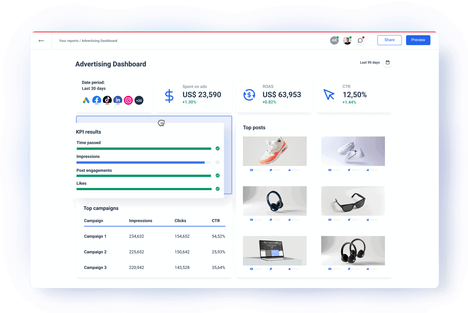 Advertising Dashboard for Businesses & Agencies | Whatagraph