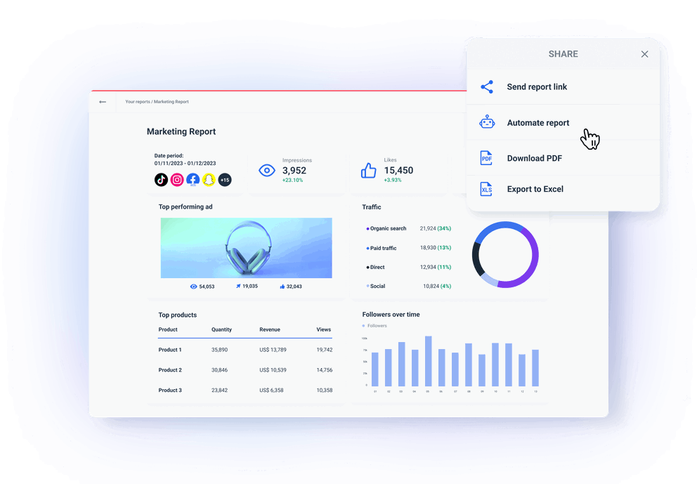 Marketing Report