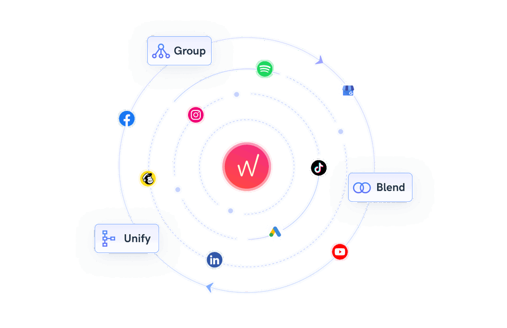 Manage and Organize Your Marketing Data