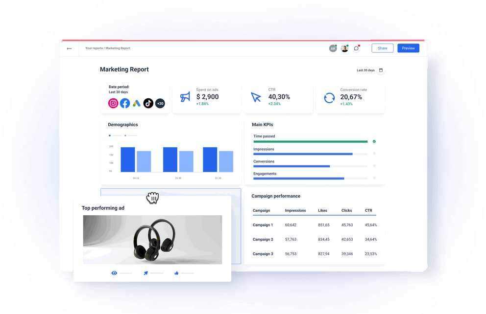 Whatagraph marketing reporting tool