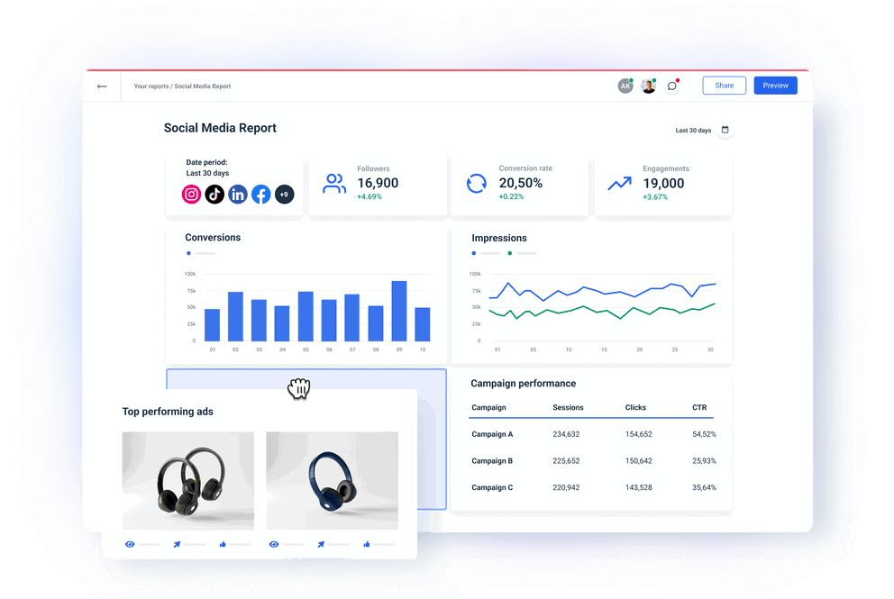 Social Media Report Template