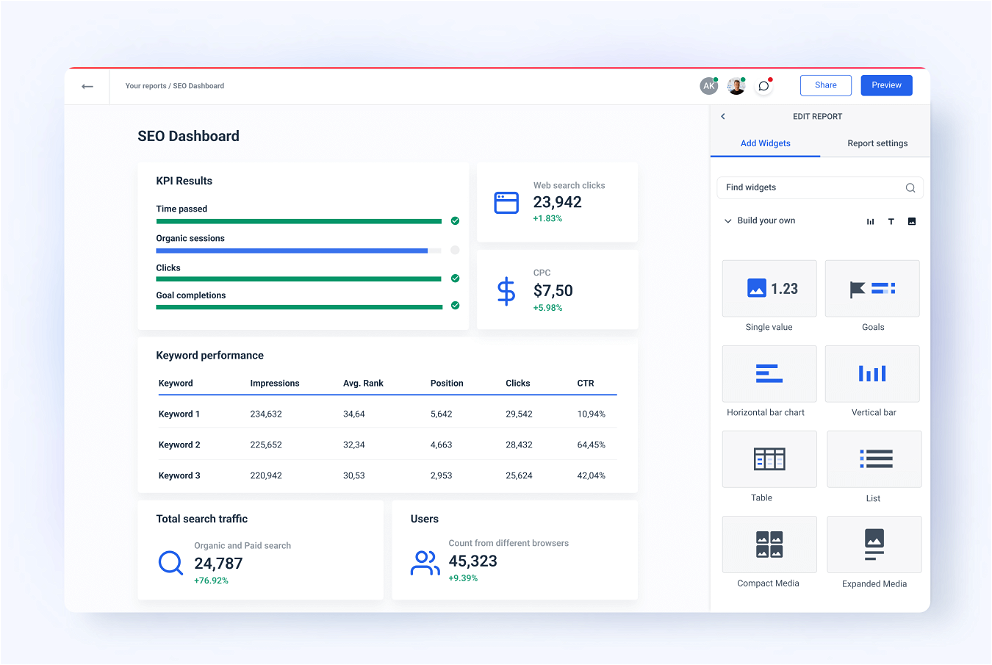 Create Your Own White Label SEO Dashboard