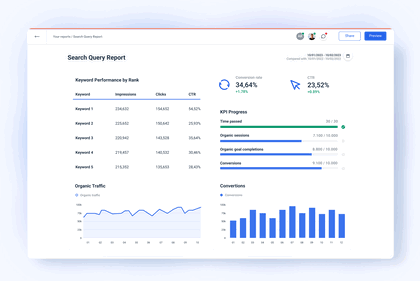 Search Query Reports for Marketing Professionals