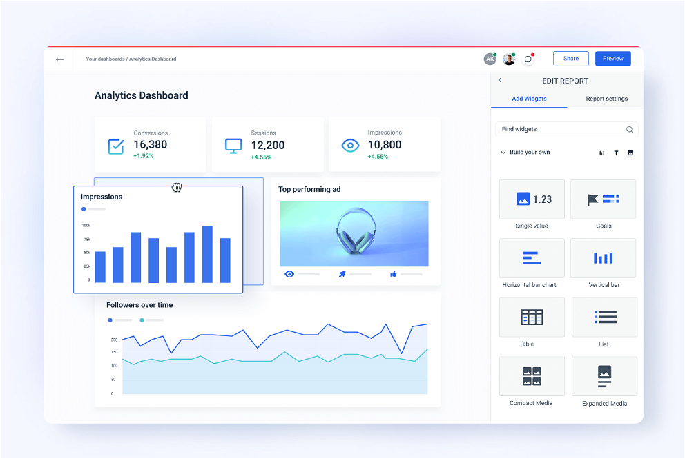 Try Custom White-label Dashboard for Agencies
