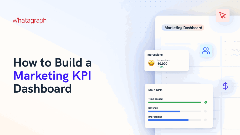 Marketing KPI Dashboard - Marketing dashboard with key metrics and performance indicators.