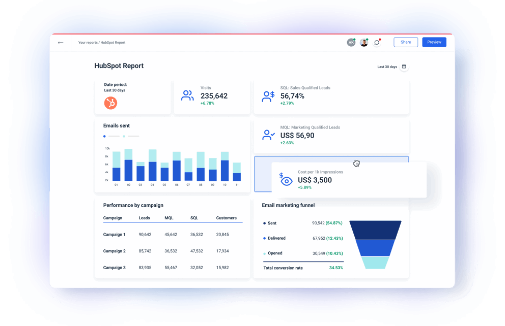 HubSpot Integration - No Code Connector