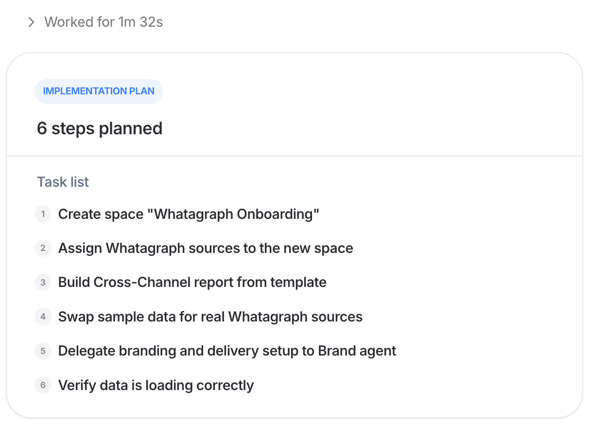 IQ agents implementation plan - Whatagraph alternatives.png