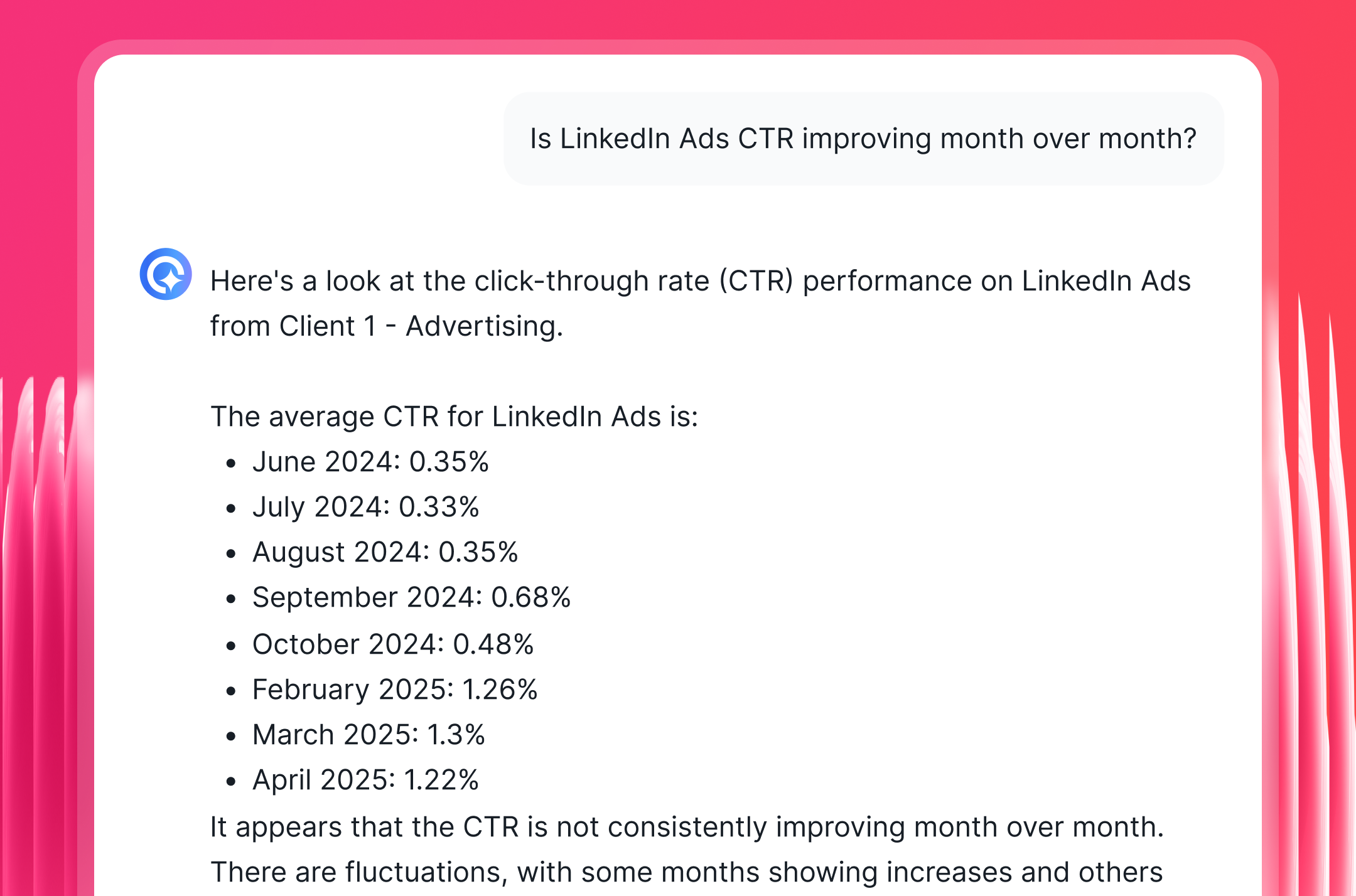 IQ Chat Widget - A snippet showing LinkedIn ads CTR data in a chat-like interface.