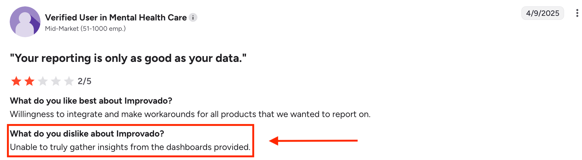 Improvado Con - A customer review card with a user icon, rating, and written feedback.