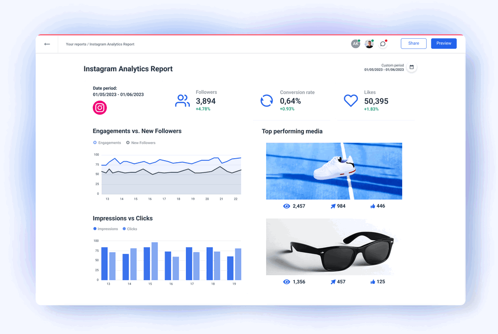 Whatagraph - Modern and accurate Instagram analytics report