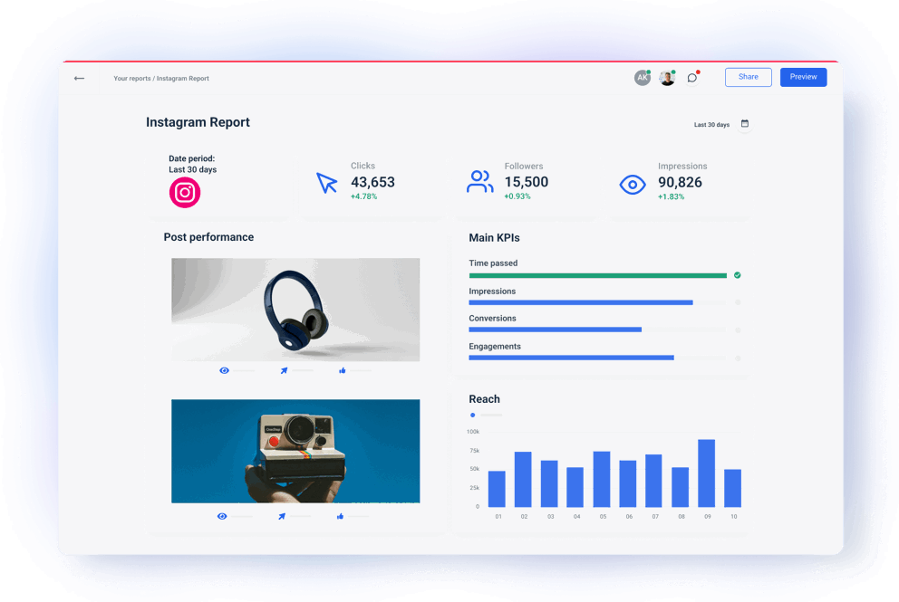 Try our Free Instagram Analytics Report Template 