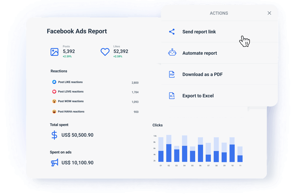 Whatagraph marketing reporting tool