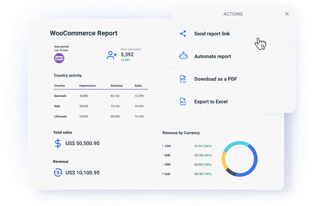 Keep clients up to date with automated reporting features