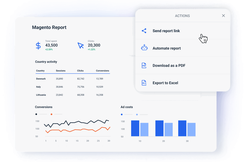 Magento Reporting Tool and Dashboard - Keep clients up to date with automated reporting features