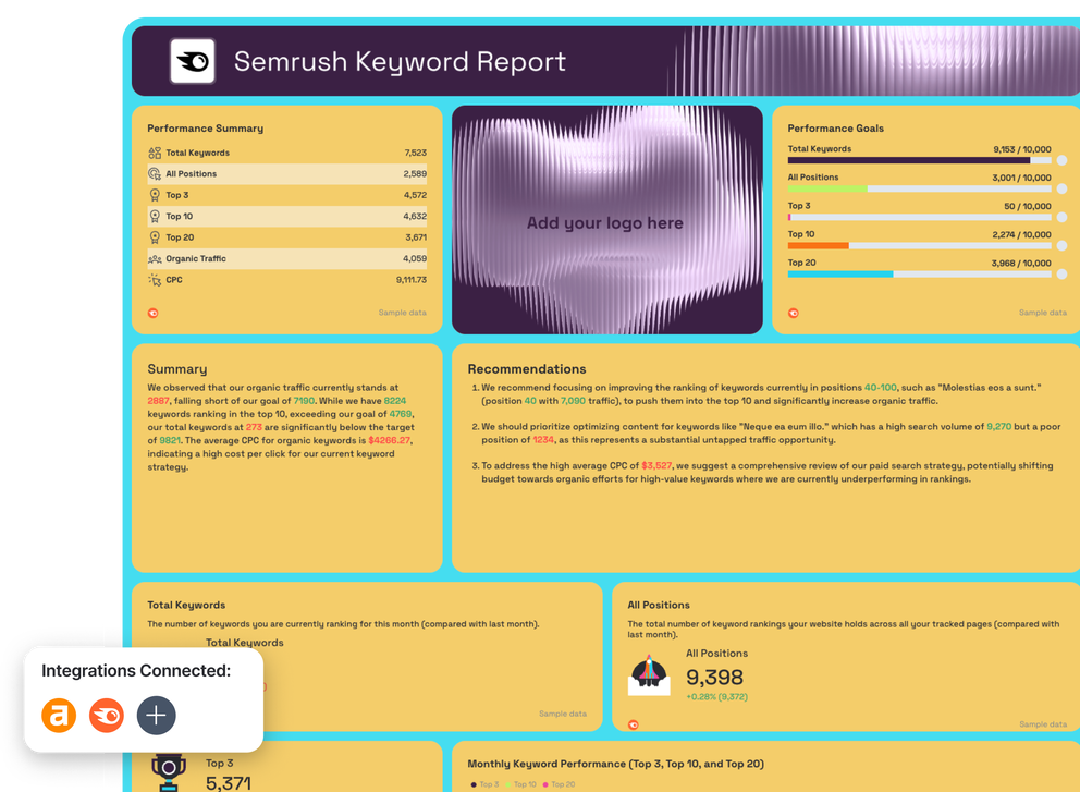 Keyword Ranking Report Template - Dashboard displaying keyword performance, goals, and recommendations.