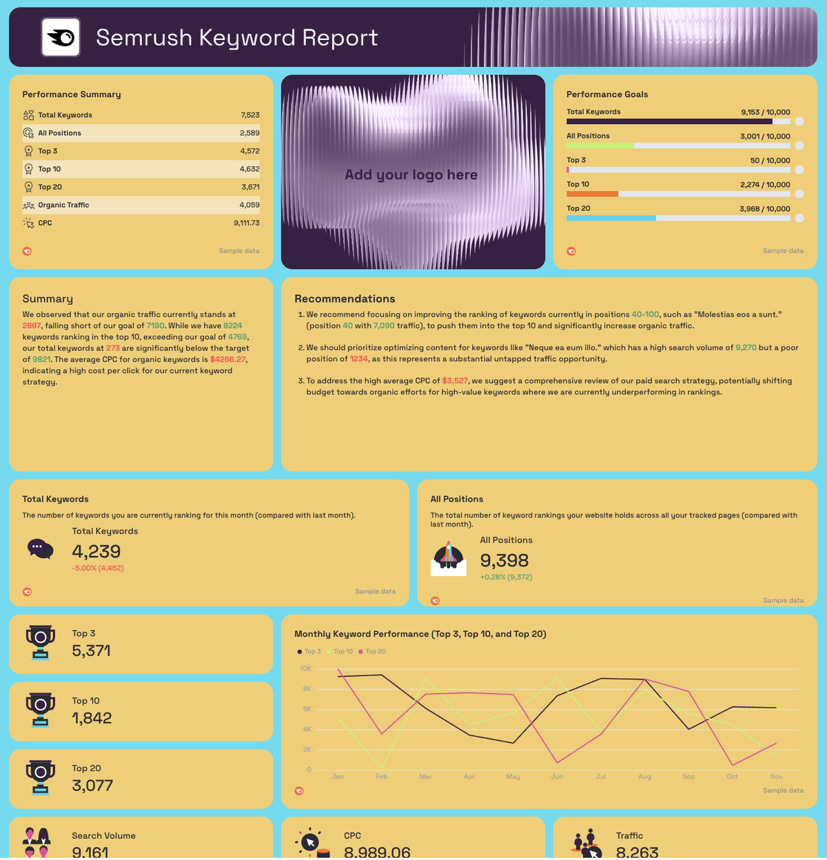 Keyword Ranking Graph Free Keyword Ranking Report Template | Ready in Seconds | Whatagraph