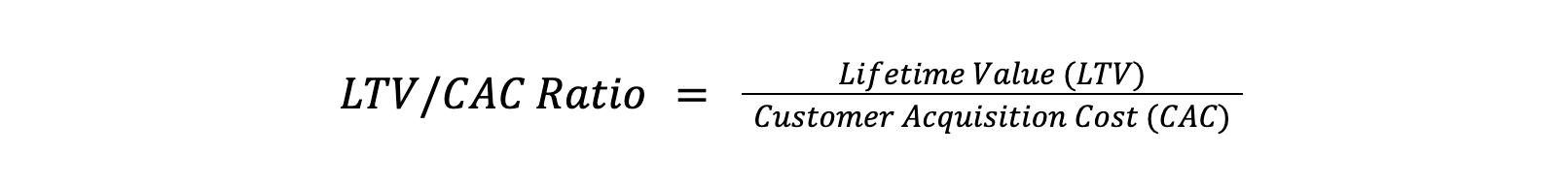 LTV by CAC ratio