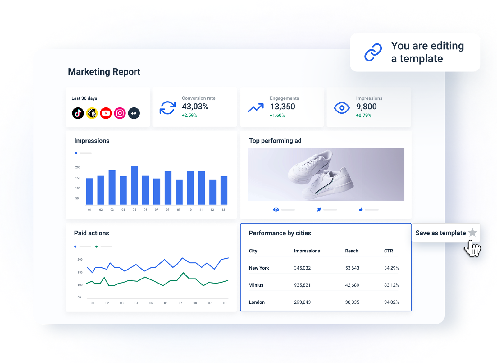 Marketing Data Platform for Marketing Agencies | Whatagraph