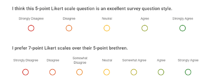 Likert scale with 5 and 7 points