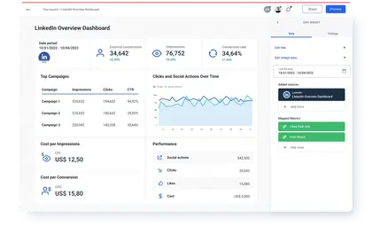 LinkedIn Overview Dashboard