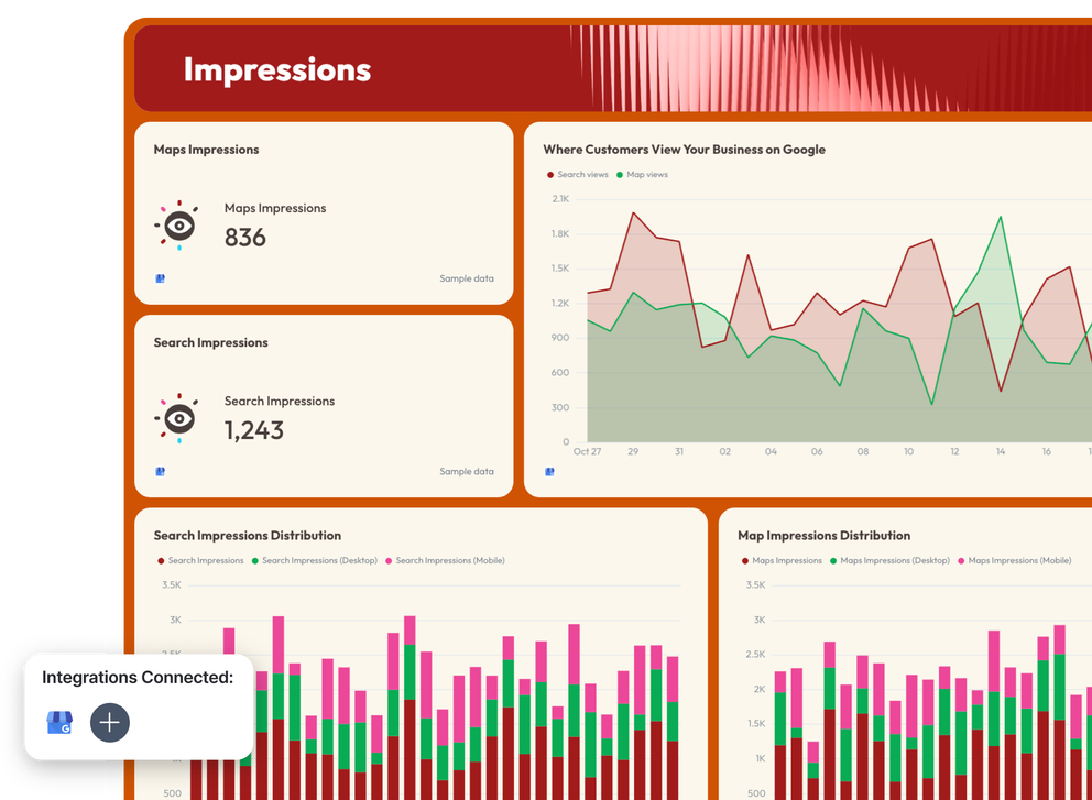 Local SEO Report Template - Dashboard showing maps and search impression analytics.