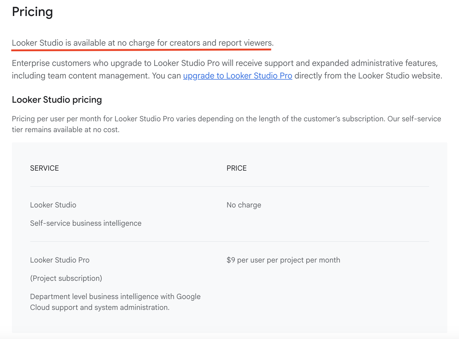 Looker Studio Pricing - Pricing table for Looker Studio and Looker Studio Pro.