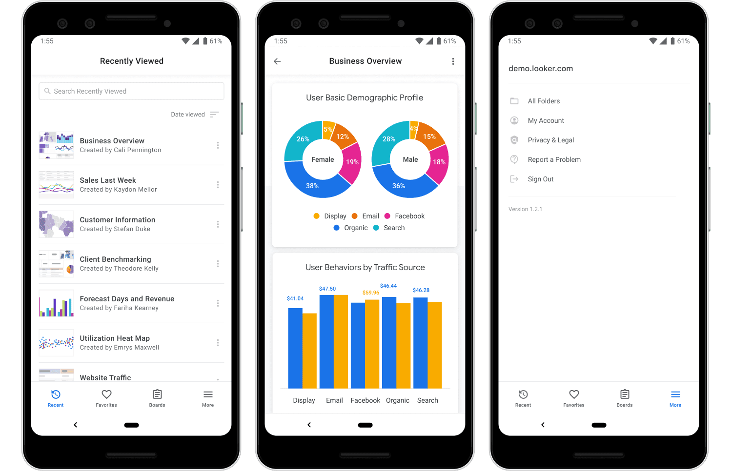 Looker Studio Dashboard - Three phone screens displaying analytics data with charts and graphs.