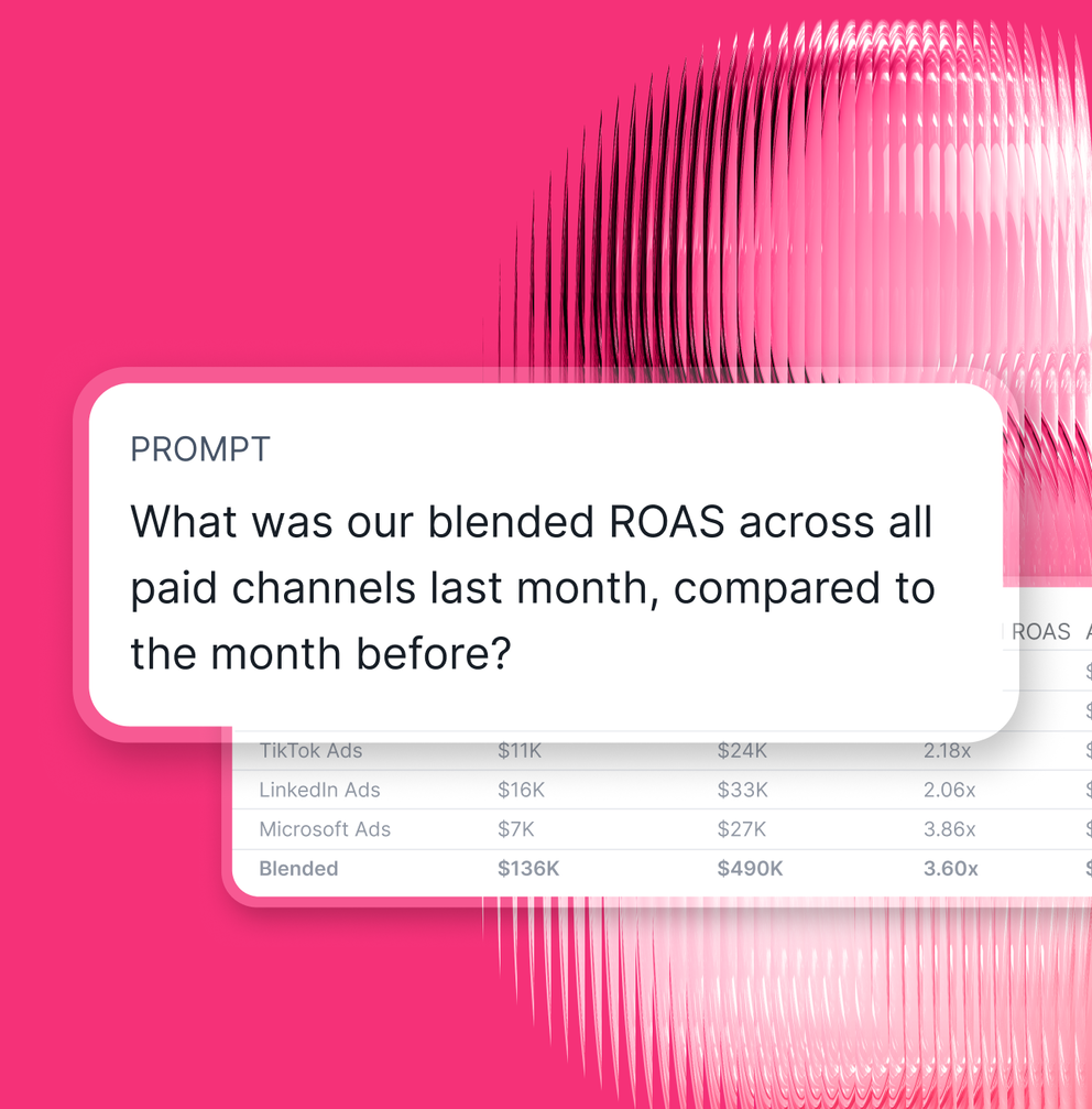 MCP Case - A prompt asking about blended ROAS on a pink background.