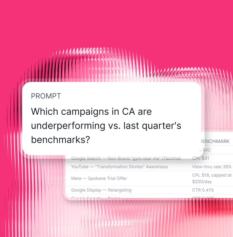 Mcp Case - A prompt in a rounded box asks a question.