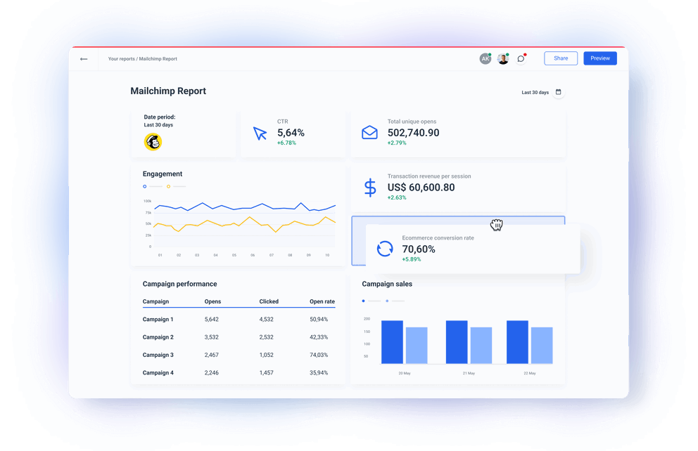 Mailchimp Integration - No Code Connector