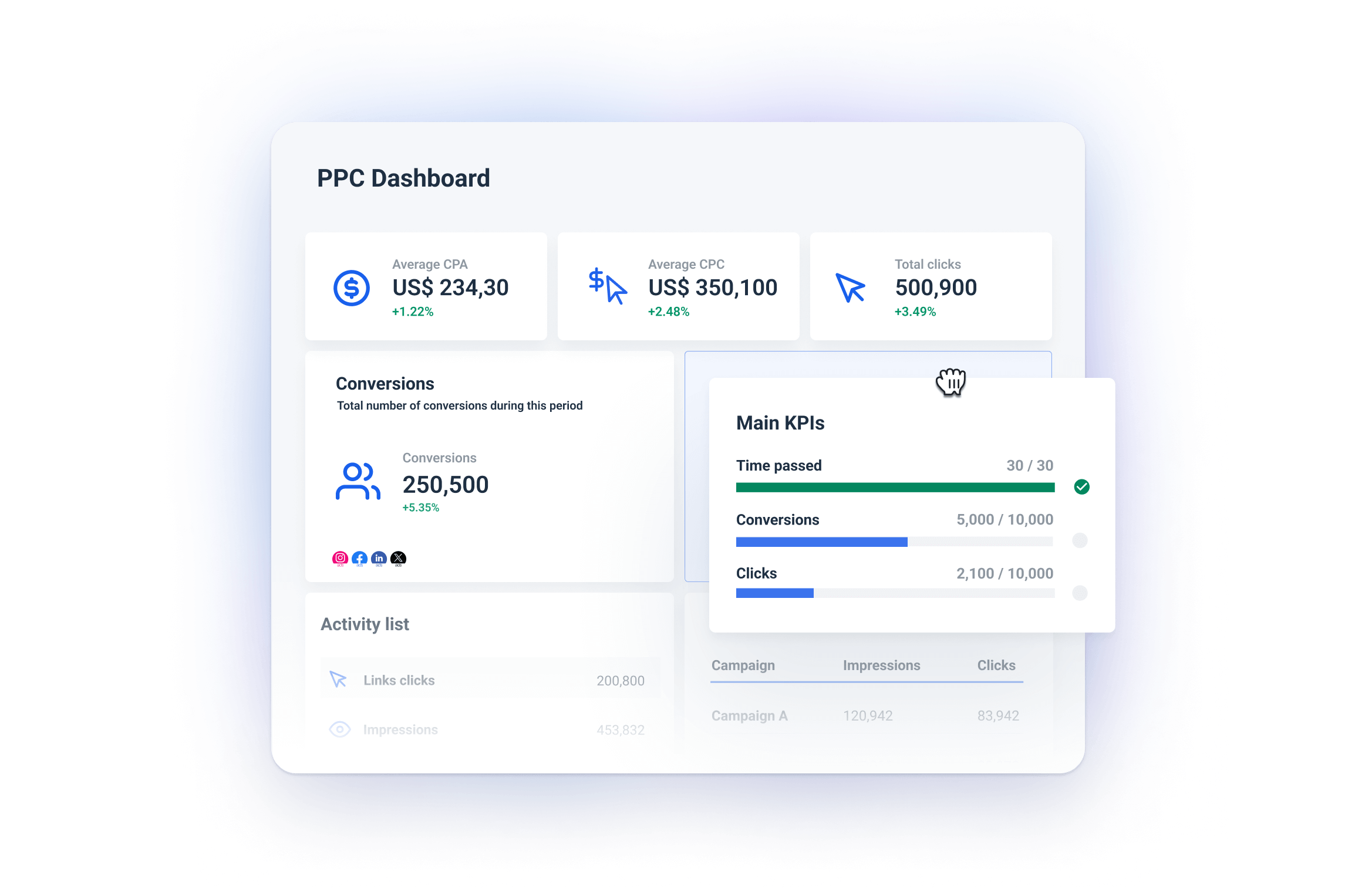 Main_KPIs_and_goals.png