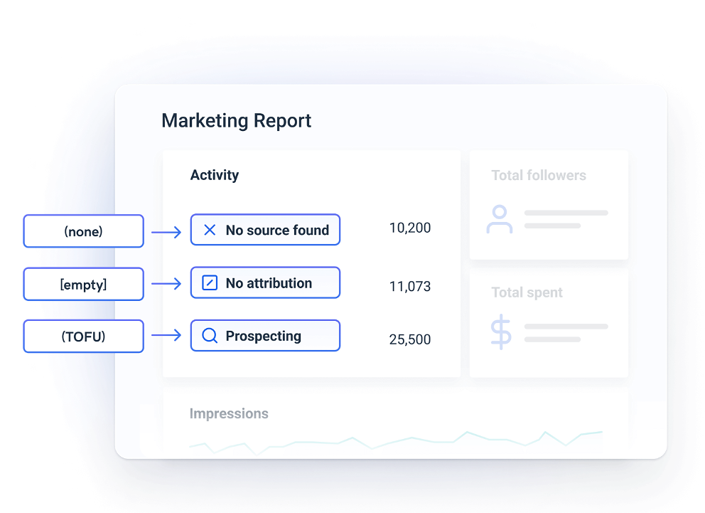 Make reports easier to read and analyze