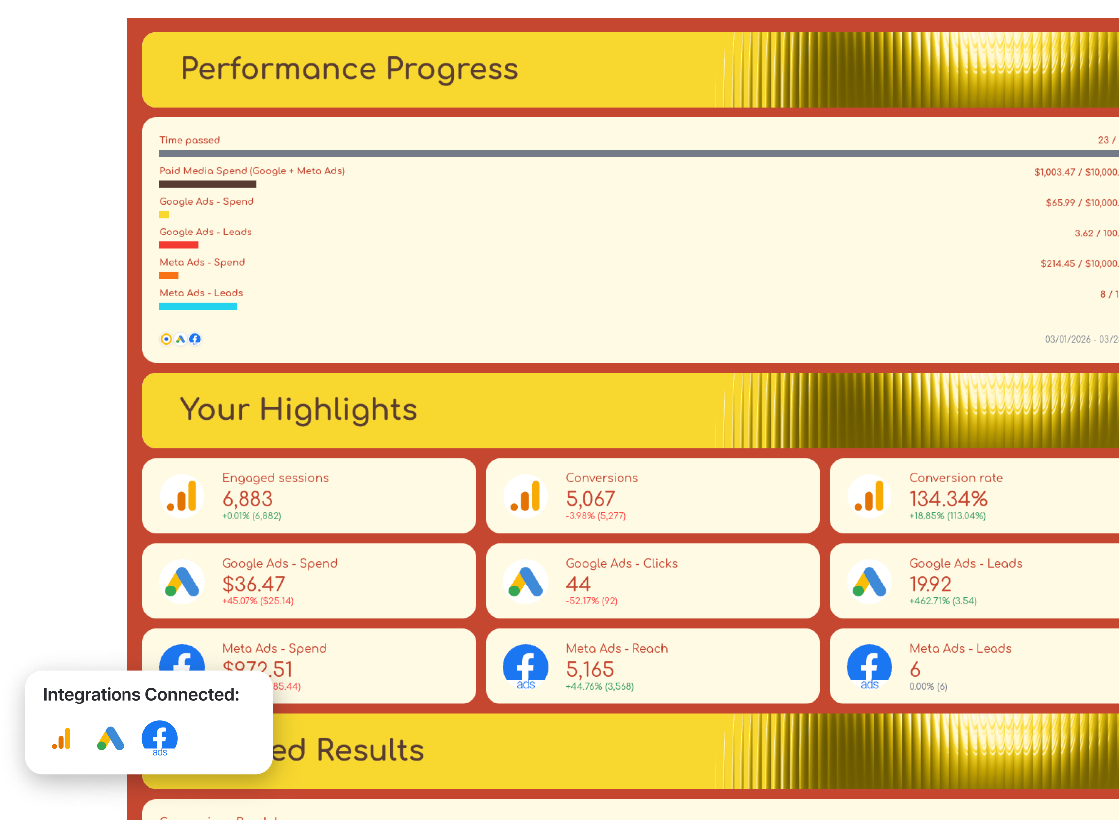 Marketing KPI dashboard example (1).png