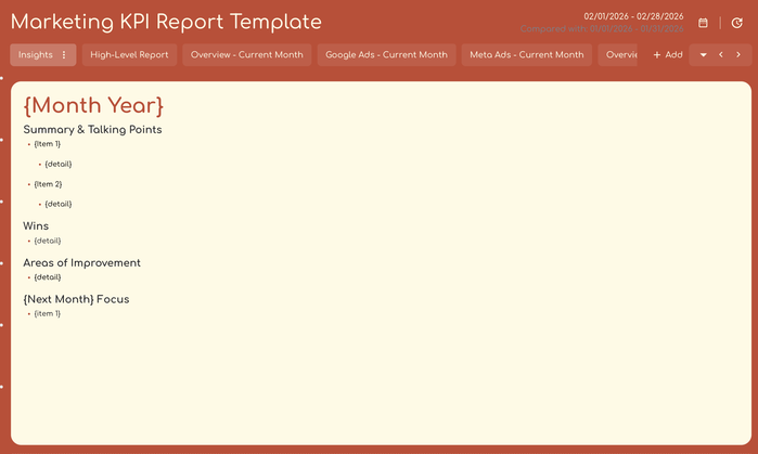 11 Best KPI Dashboard Examples & Free Templates | Whatagraph
