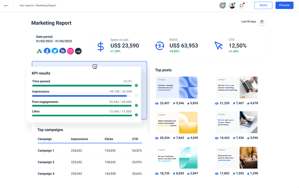 Real Time Rerporting Benefits of Real-Time Reporting for Agencies | Whatagraph