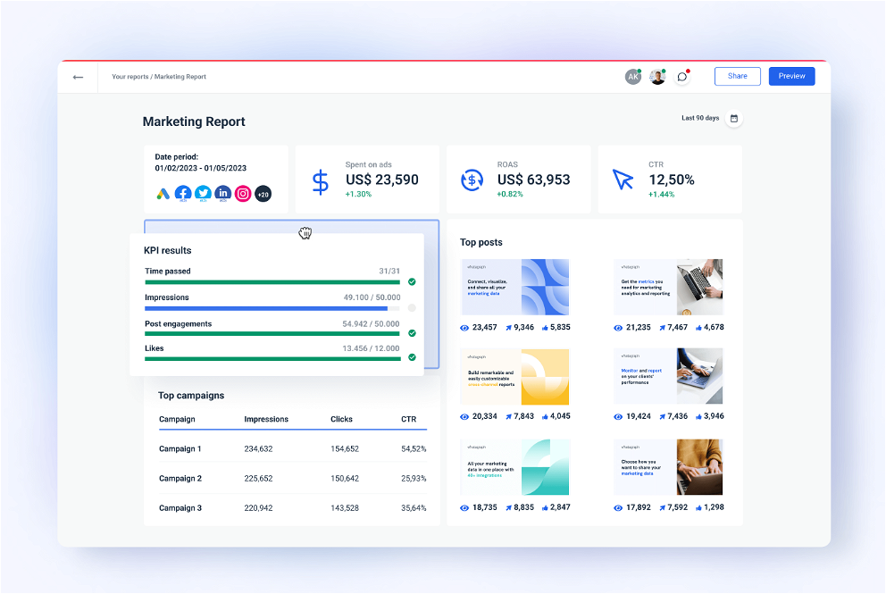 Whatagraph Marketing Report