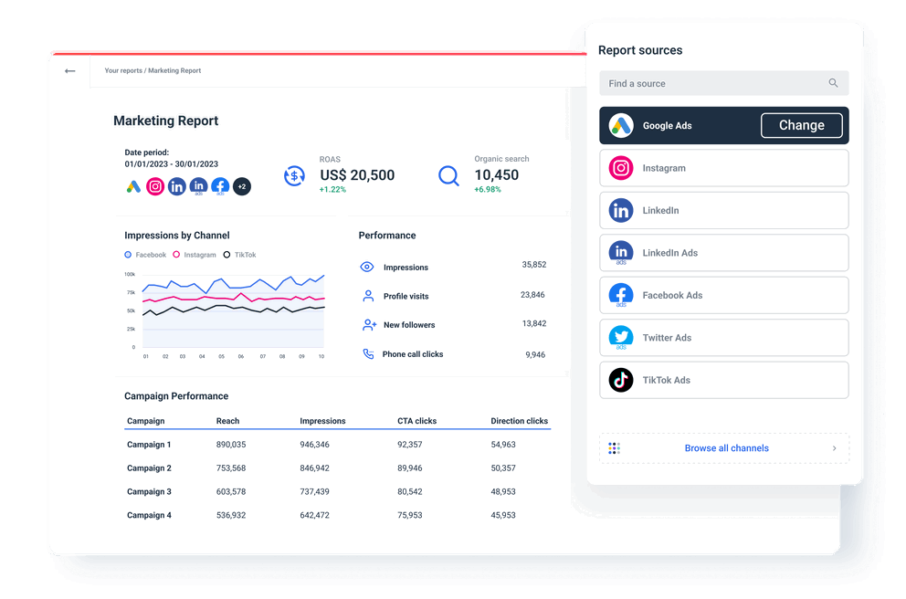 Ultimate Marketing Reporting Software for Agencies | Whatagraph