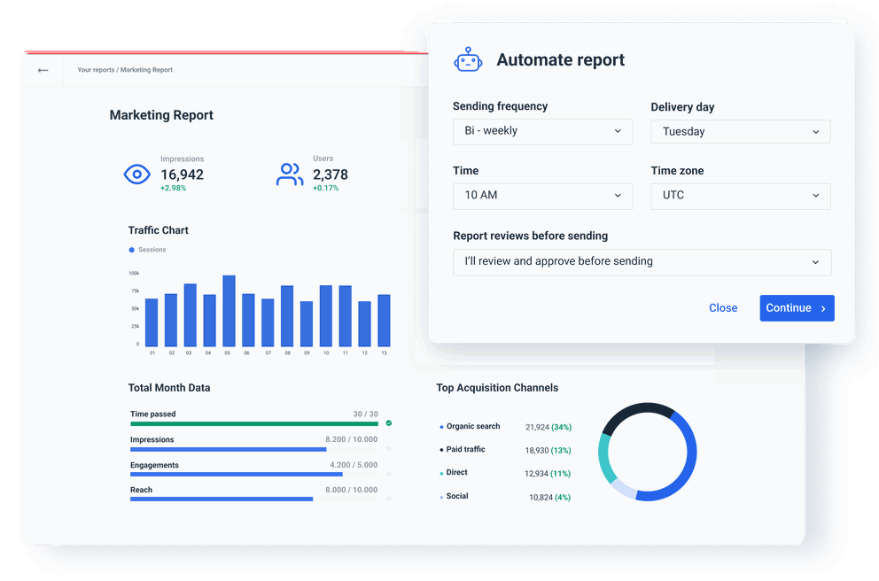 Whatagraph’s online marketing reporting software
