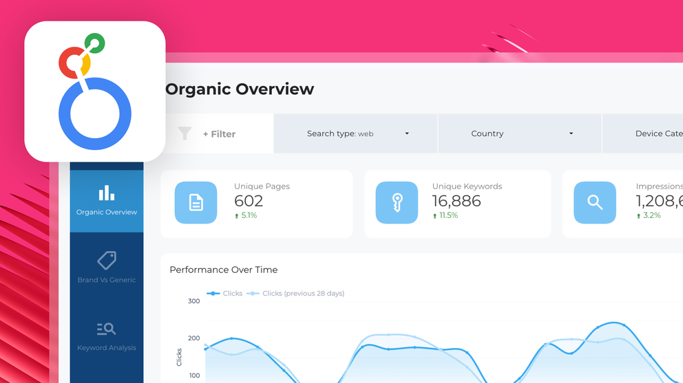 11 Best Looker Studio Report and Dashboard Examples