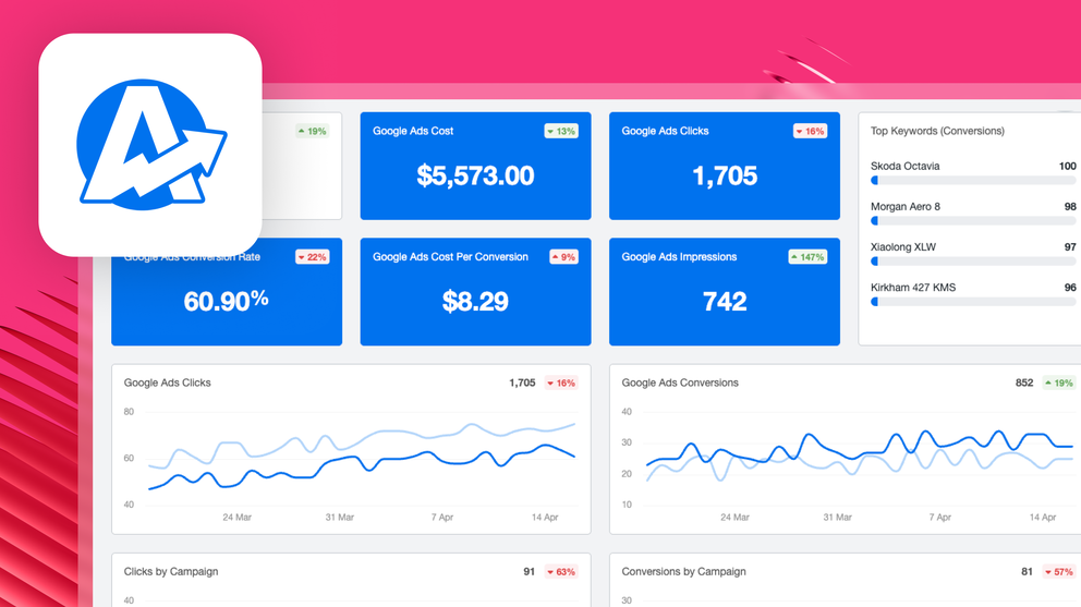 Agency analytics dashboard - Analytics dashboard with charts, graphs, and key performance indicators.
