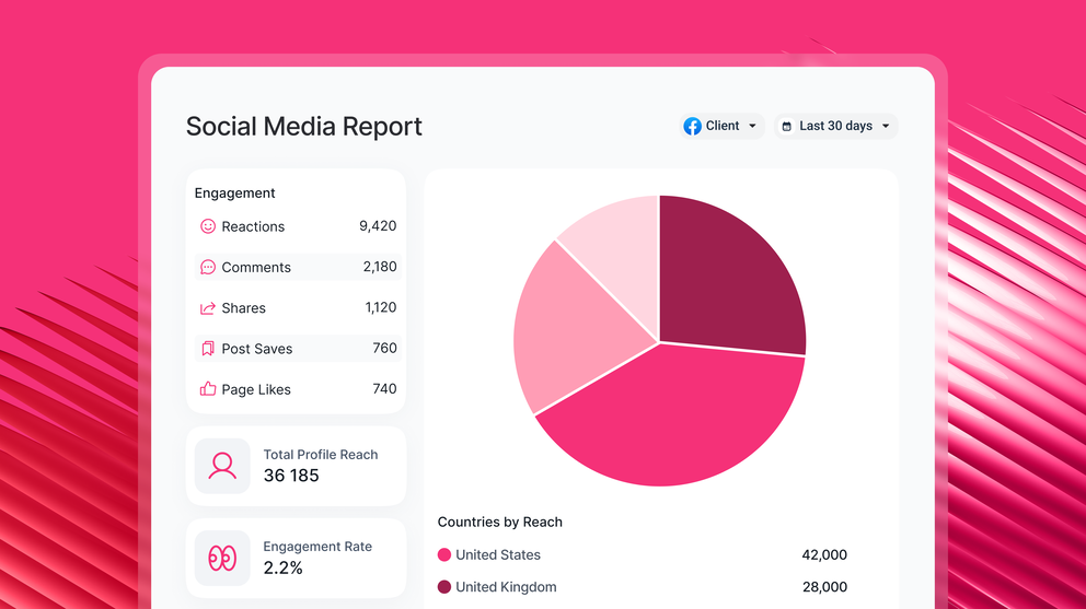 Marketing Analytics Tools - Social media report with engagement metrics and audience insights.