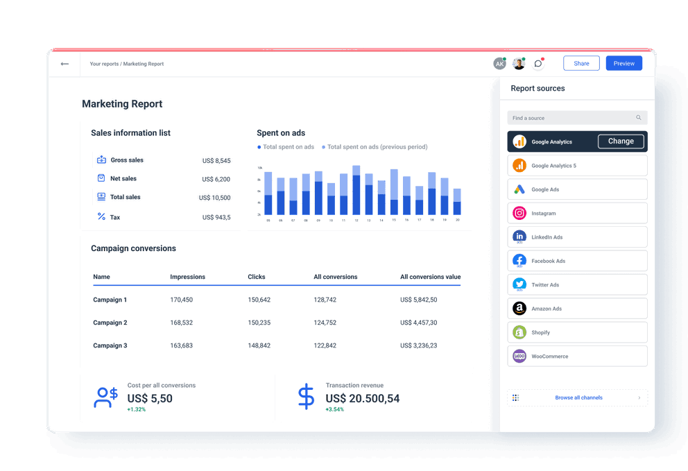 Whatagraph marketing reporting tool