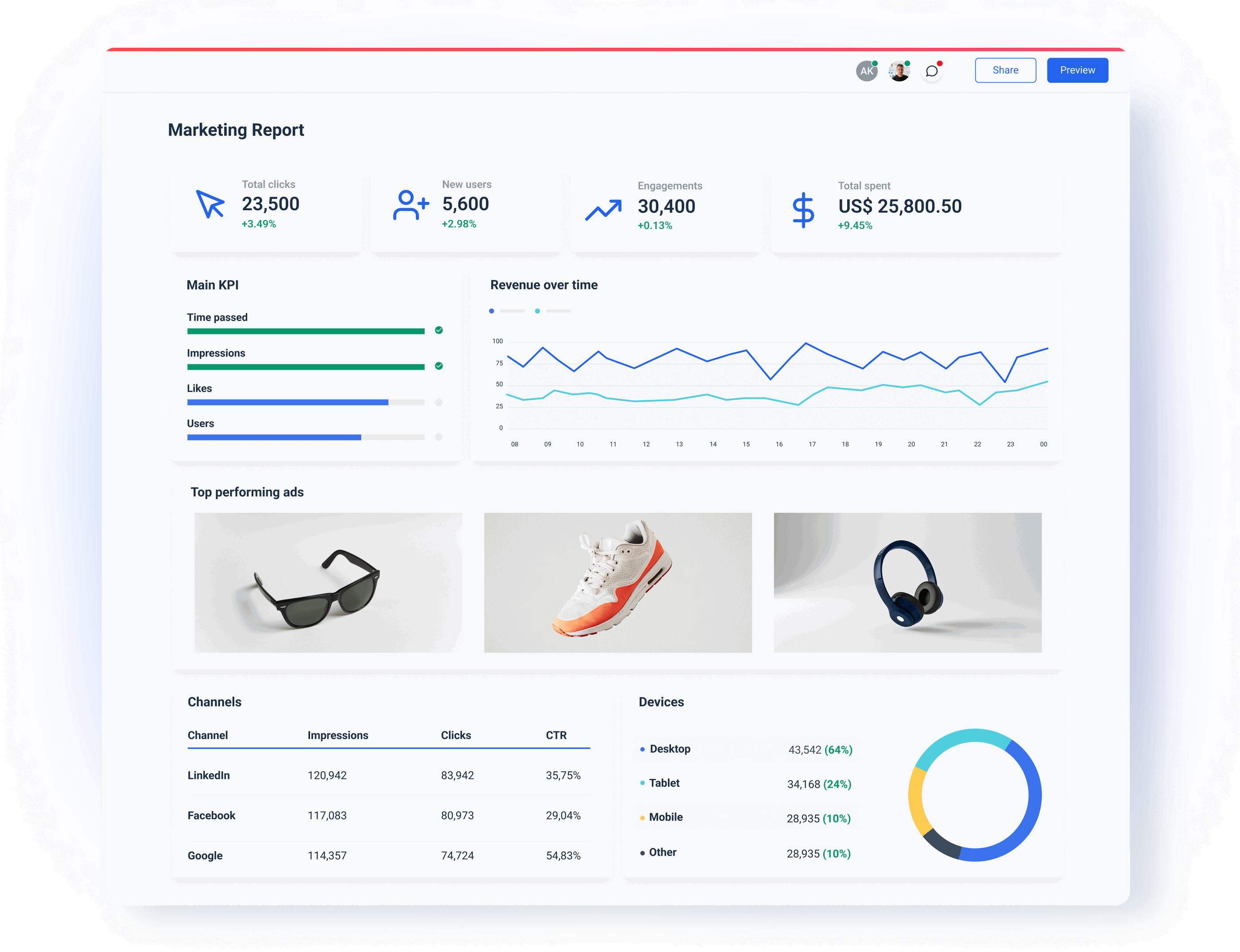 Marketing reporting software