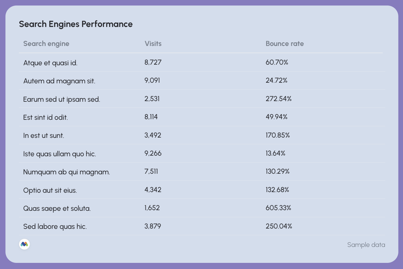 Matomo Web Analytics Dashboard - Table showing search engine visits and bounce rates.