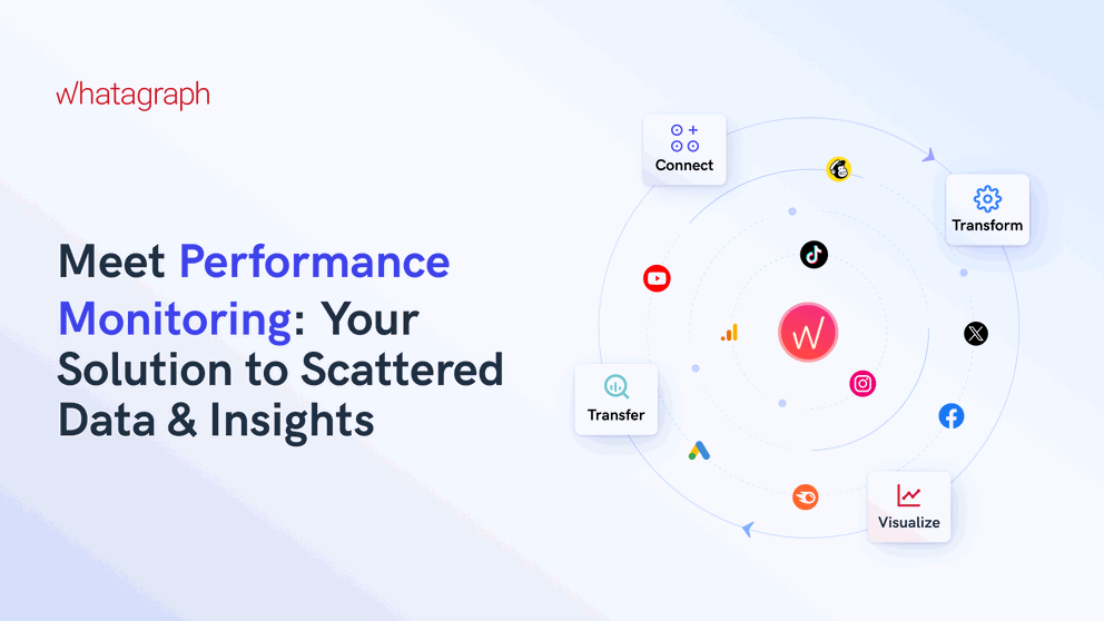 Performance monitoring